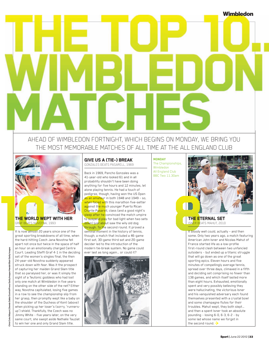 Ahead of Wimbledon Fortnight, Which Begins on Monday, We Bring You the Most Memorable Matches of All Time at the All England Club