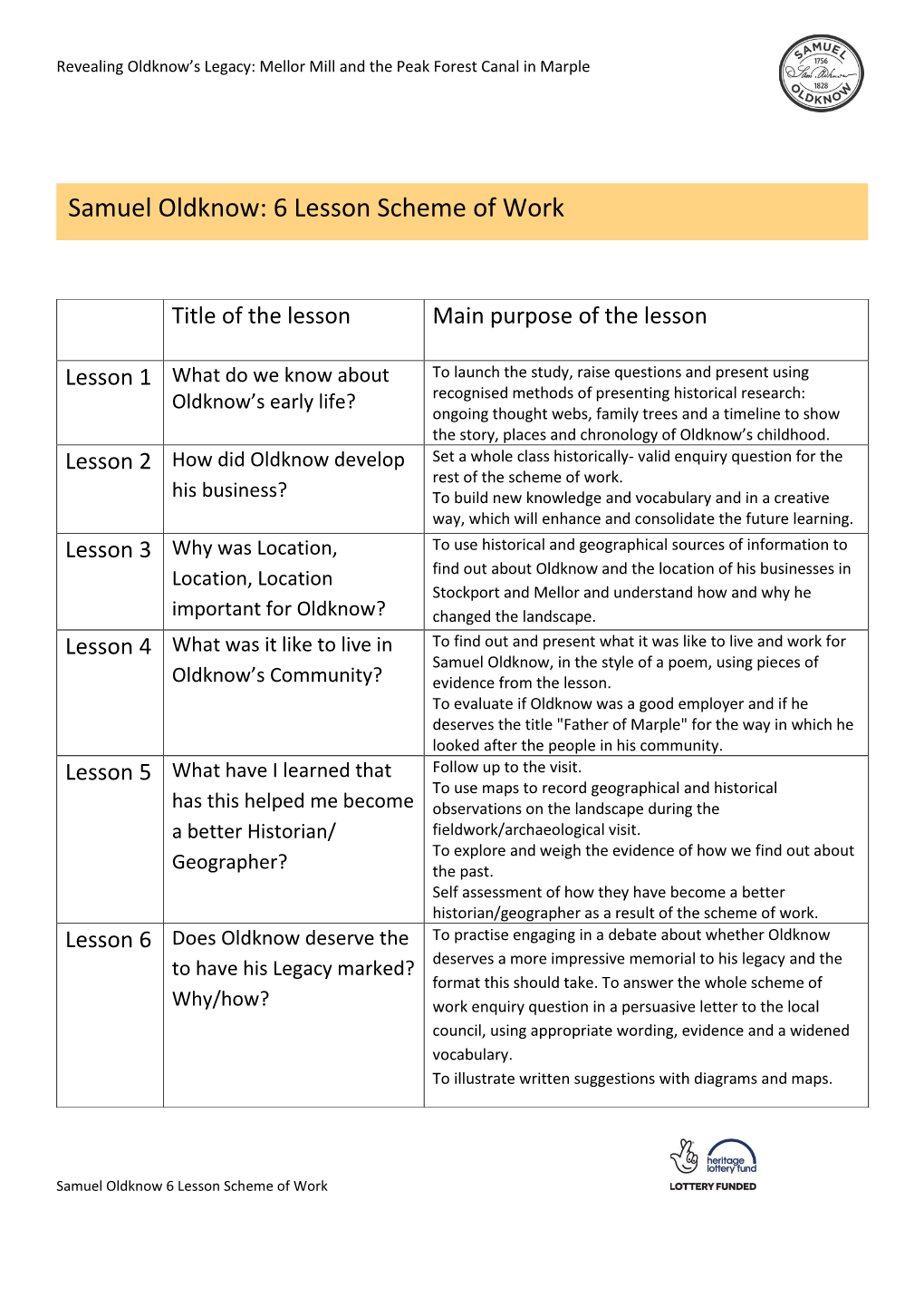 Samuel Oldknow: 6 Lesson Scheme of Work