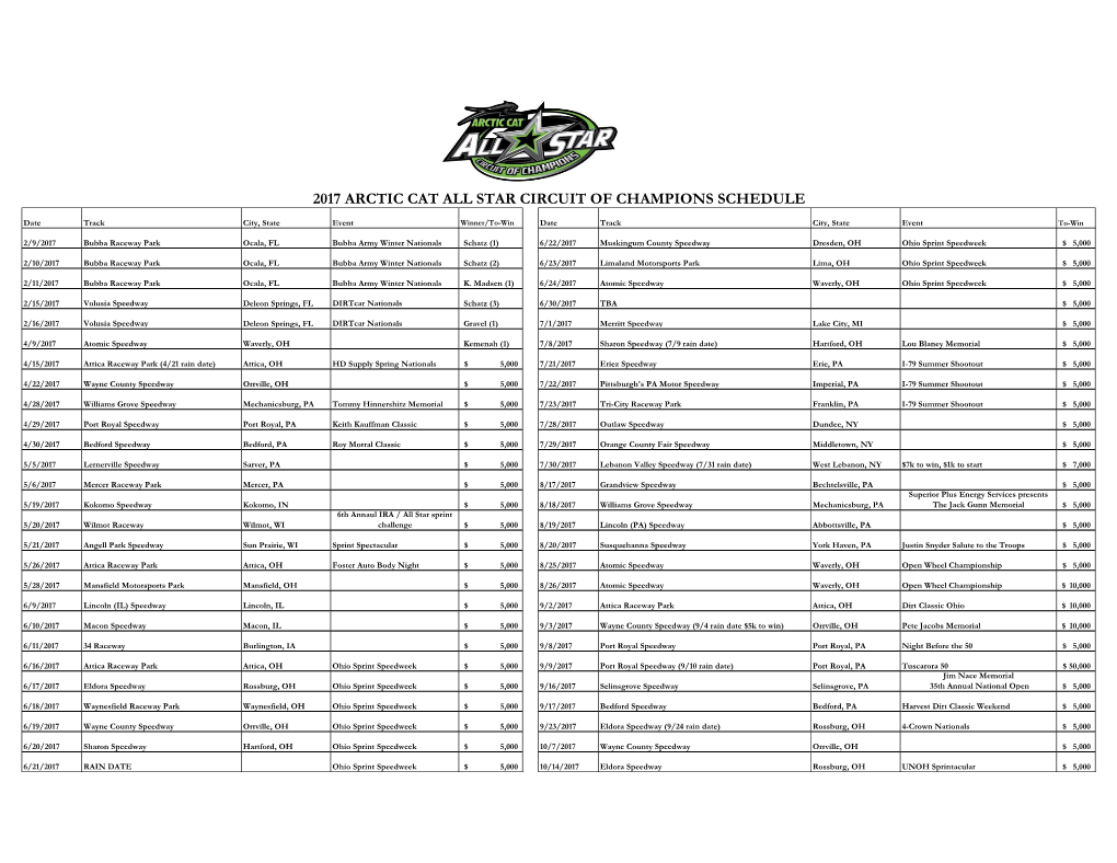 2017 Arctic Cat All Star Circuit of Champions Schedule