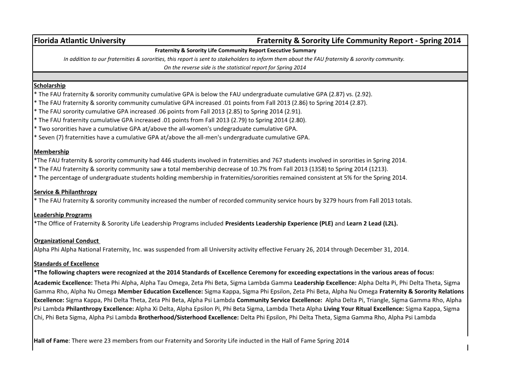 Fraternity & Sorority Life Community Report