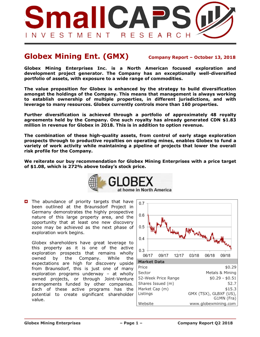 Globex Mining Ent. (GMX) Company Report – October 13, 2018