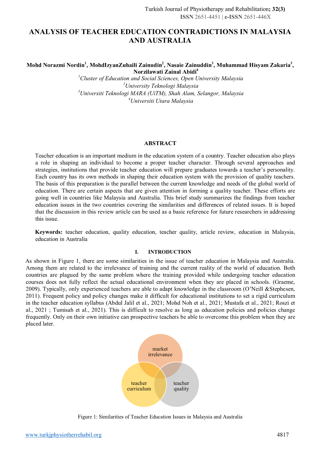 Analysis of Teacher Education Contradictions in Malaysia and Australia