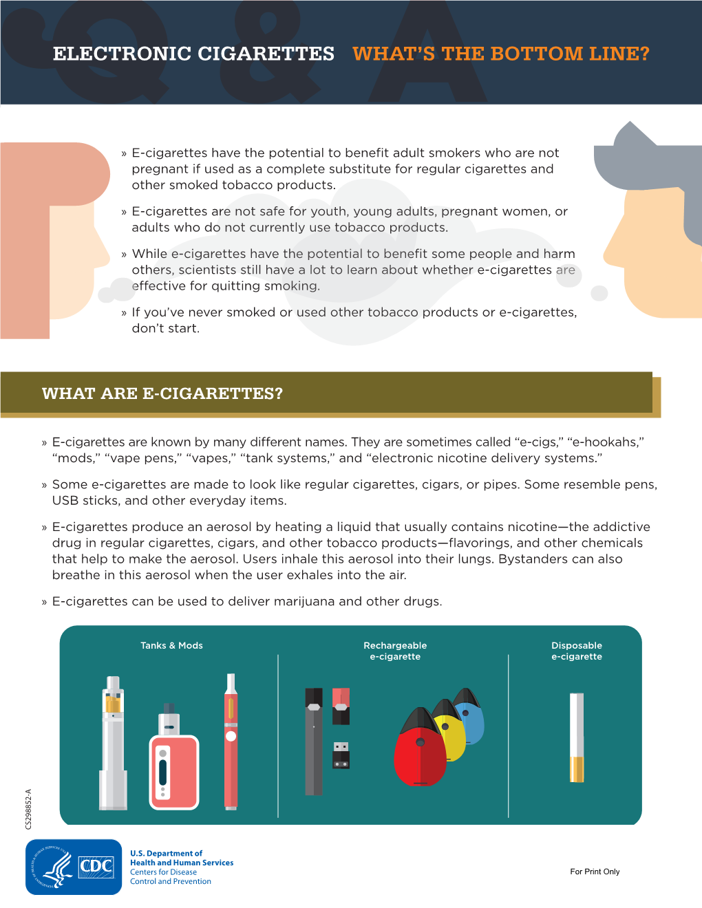 Electronic Cigarettes Infographic
