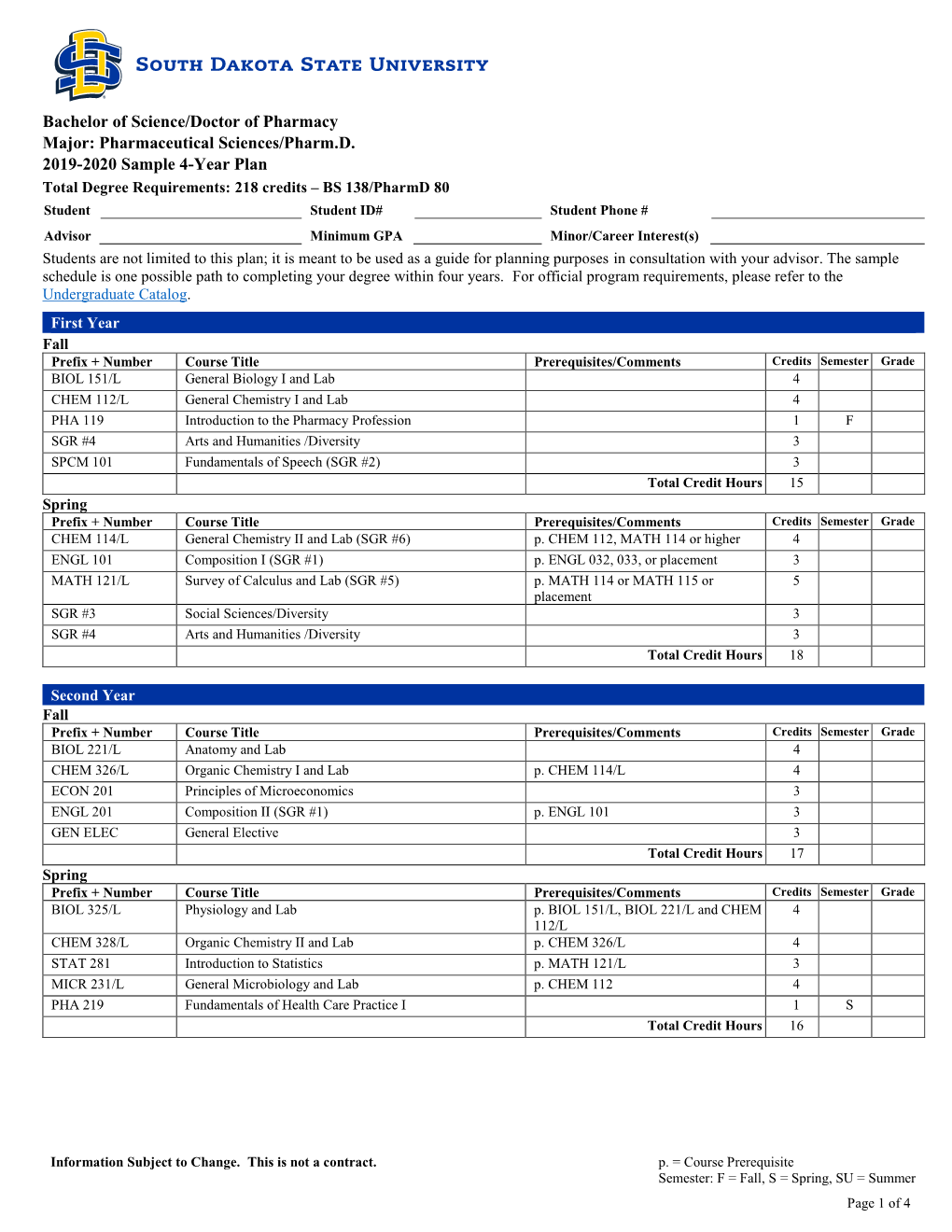 Pharmacy Major (Pharmd) 2019-2020 Sample Plan