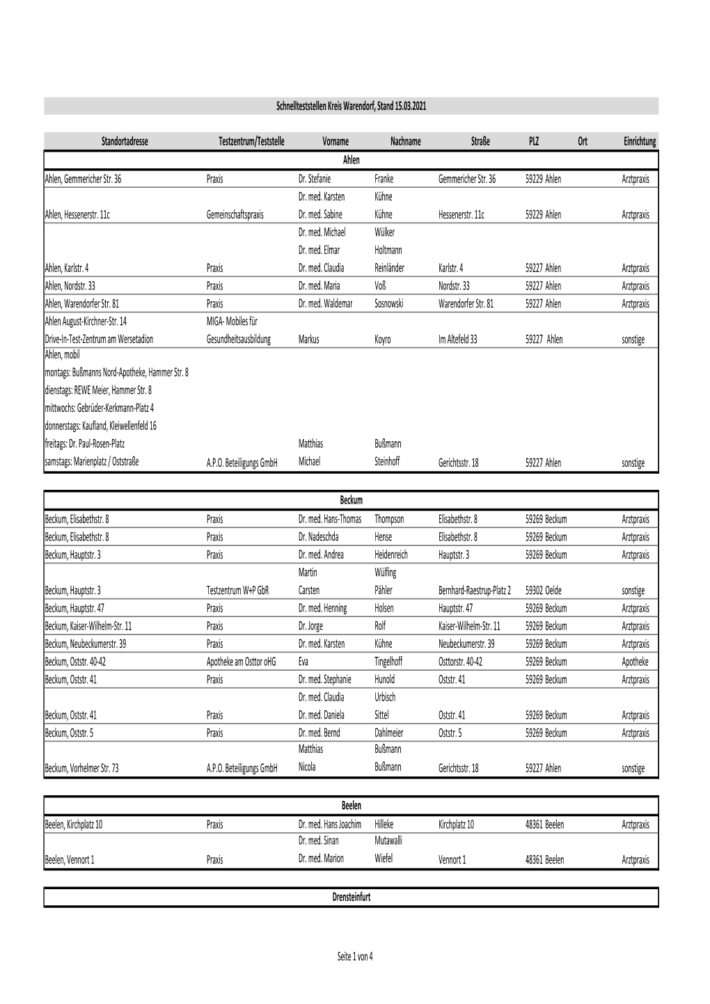 Standortadresse Testzentrum/Teststelle Vorname Nachname Straße PLZ Ort Einrichtung Ahlen, Gemmericher Str. 36 Praxis Dr. Stefan