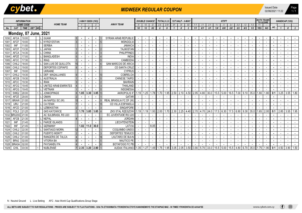 Midweek Regular Coupon 02/06/2021 11:22 1 / 1