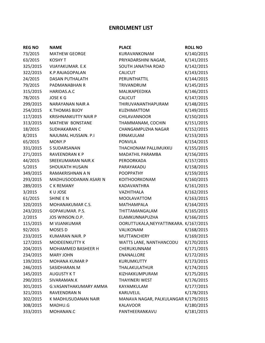 Enrolment List