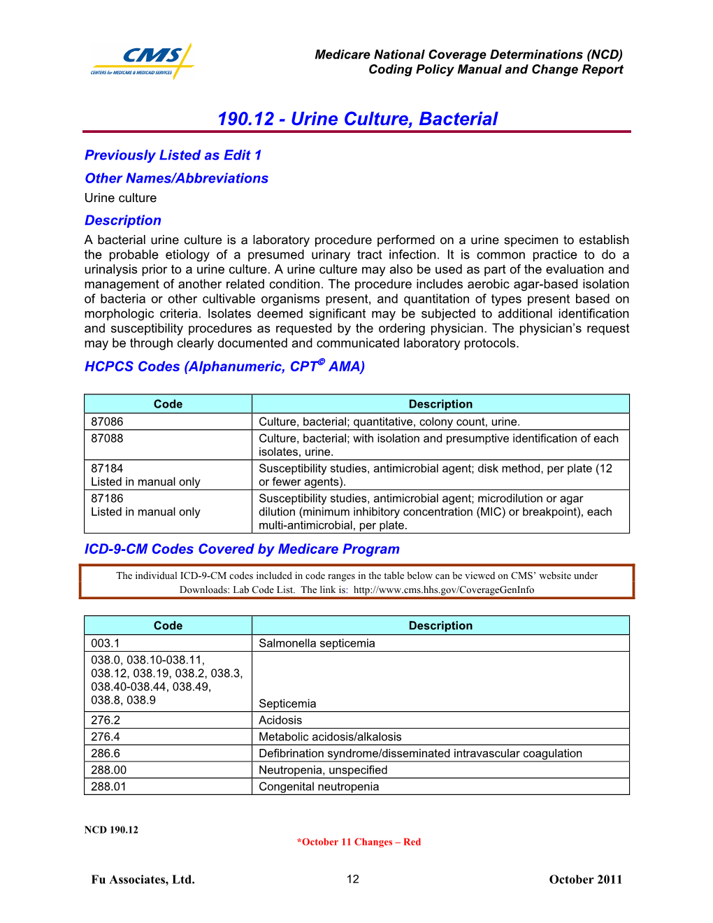 Urine Culture, Bacterial