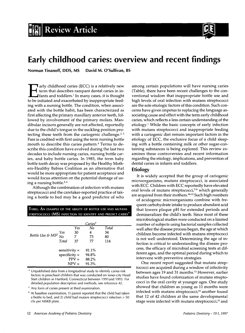 Overview and Recent Findings