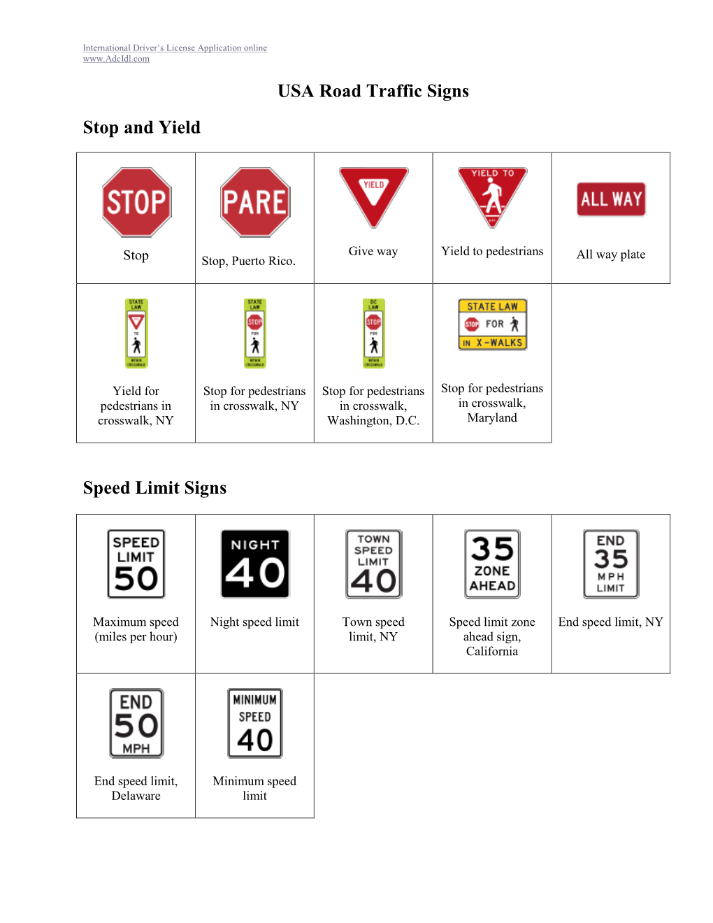 USA Road Traffic Signs Stop and Yield Speed Limit Signs