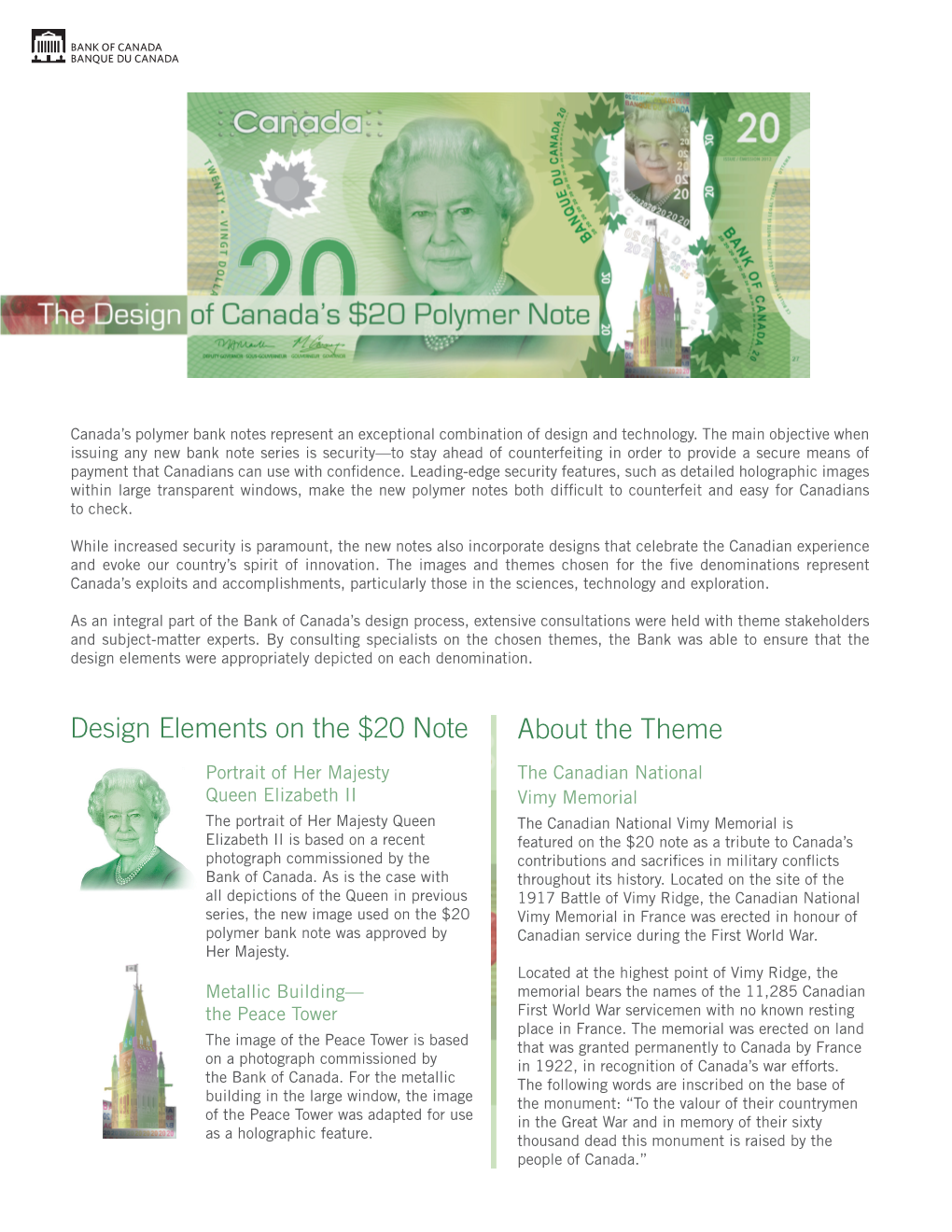 Design Elements on the $20 Note About the Theme