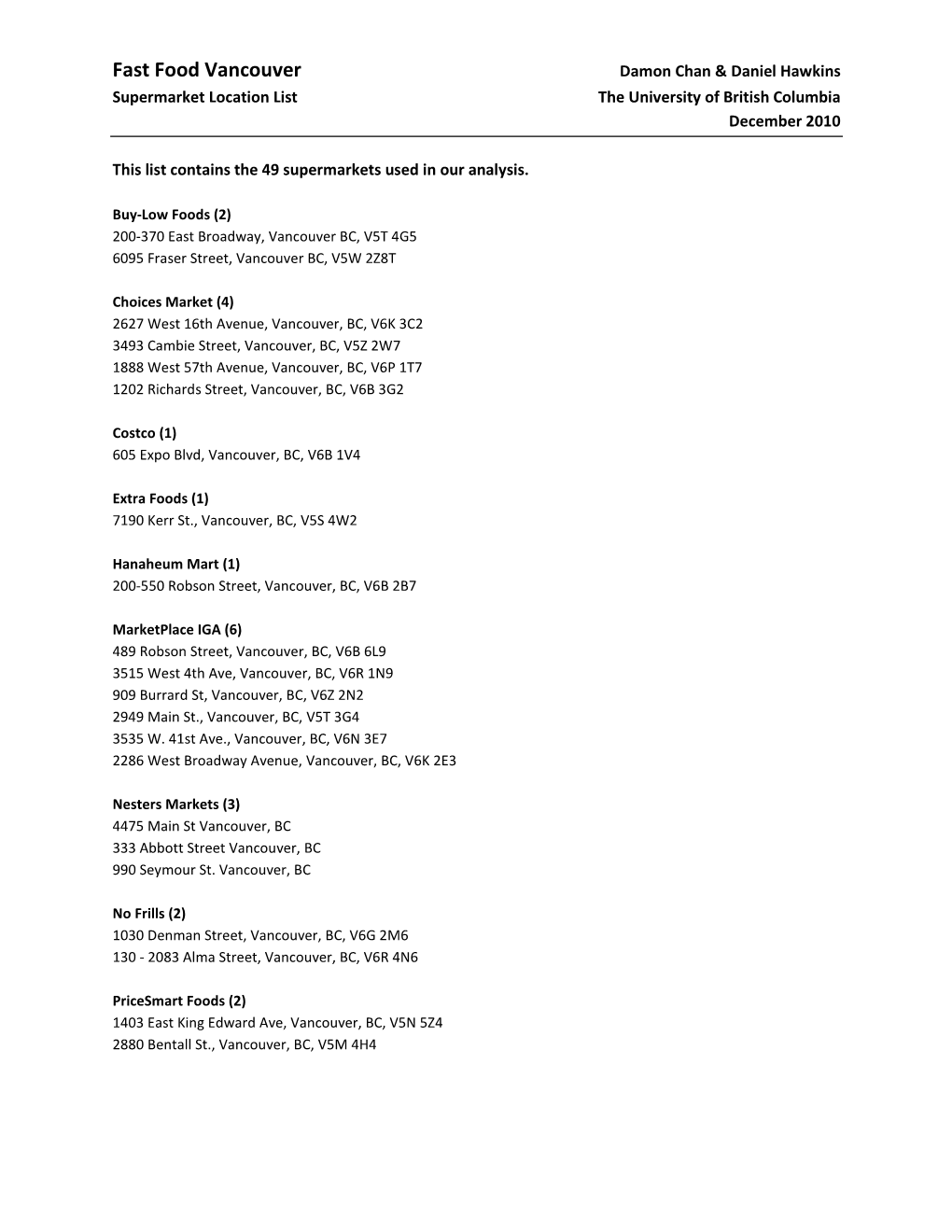 Fast Food Vancouver Damon Chan & Daniel Hawkins Supermarket Location List the University of British Columbia December 2010