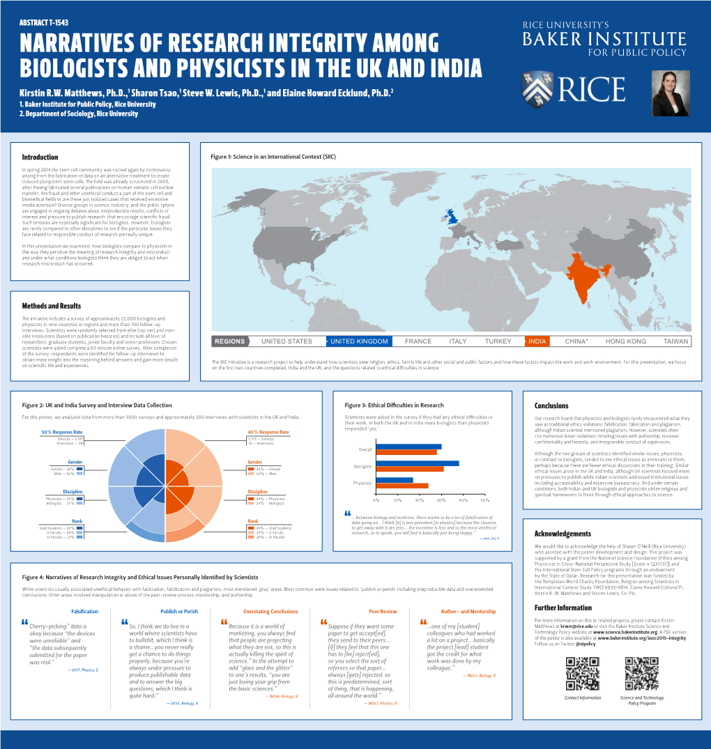 STP-Poster-ISSCR2015-Integrity