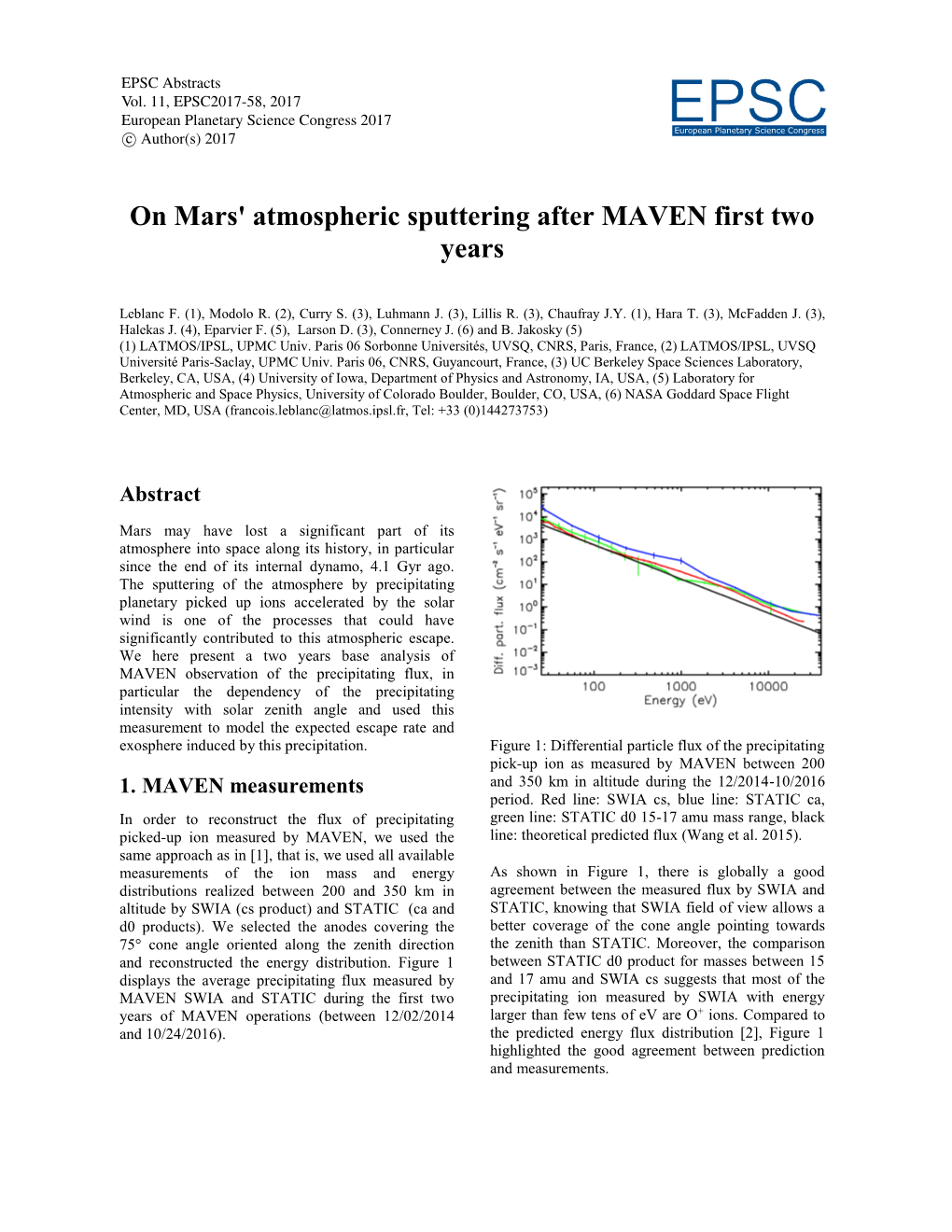 On Mars' Atmospheric Sputtering After MAVEN First Two Years