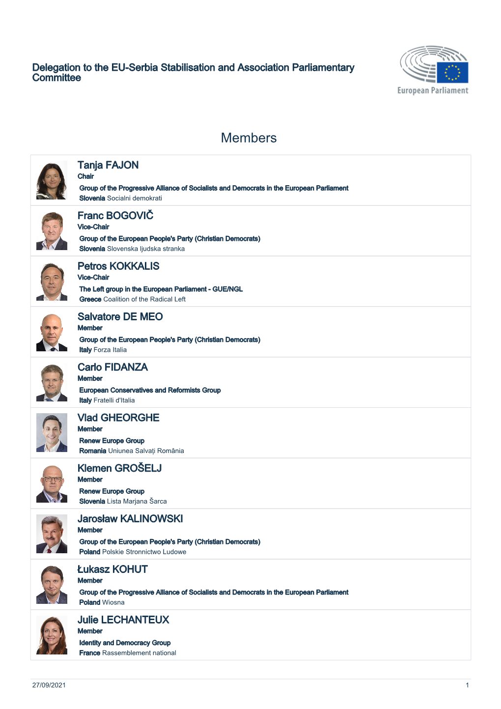 List of Members