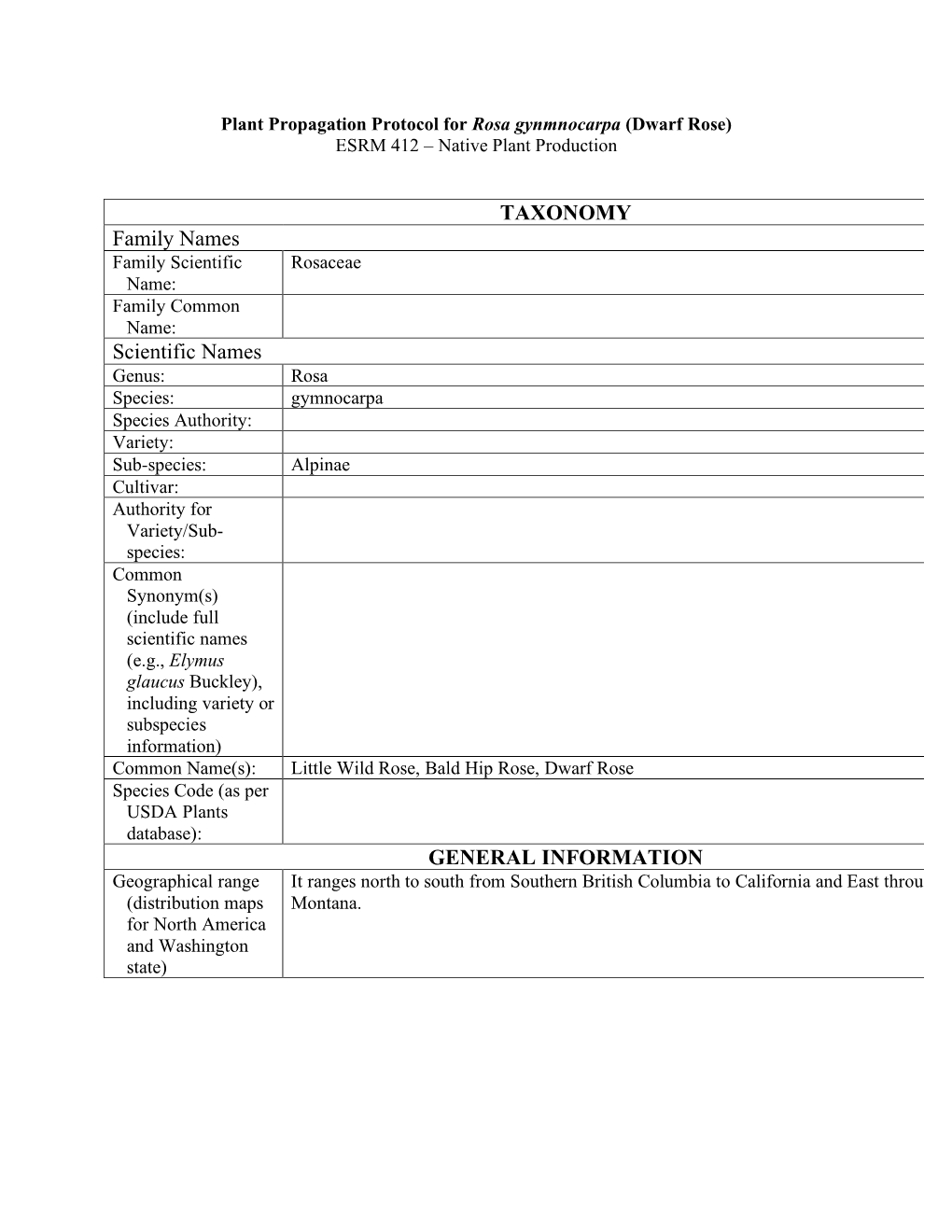 TAXONOMY Family Names Scientific Names GENERAL INFORMATION