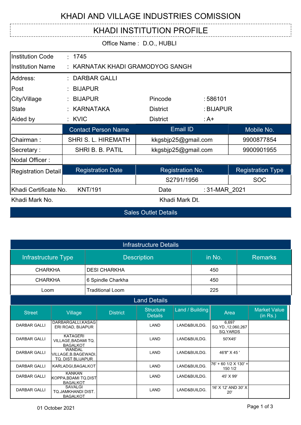 Khadi Institution Profile Khadi and Village Industries Comission