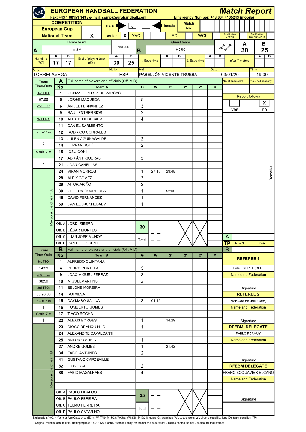 Match Report Fax: +43 1 80151 149 / E-Mail: Comp@Eurohandball.Com Emergency Number: +43 664 4105243 (Mobile) COMPETITION Match Male Female European Cup X No