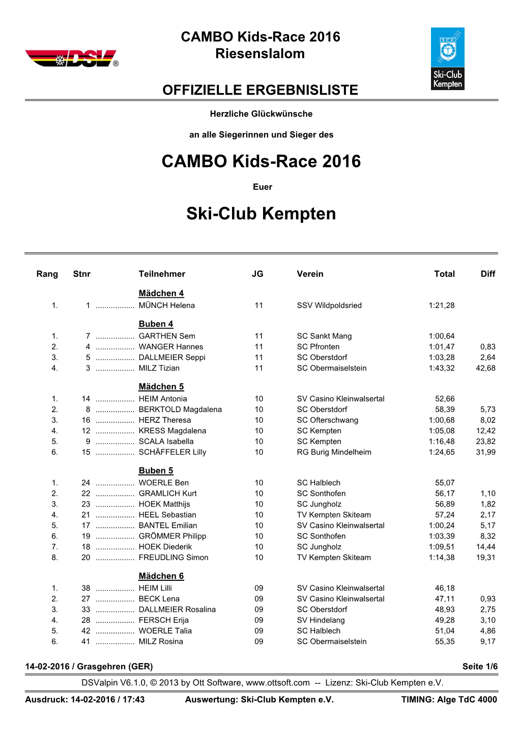 CAMBO Kids-Race 2016 Ski-Club Kempten