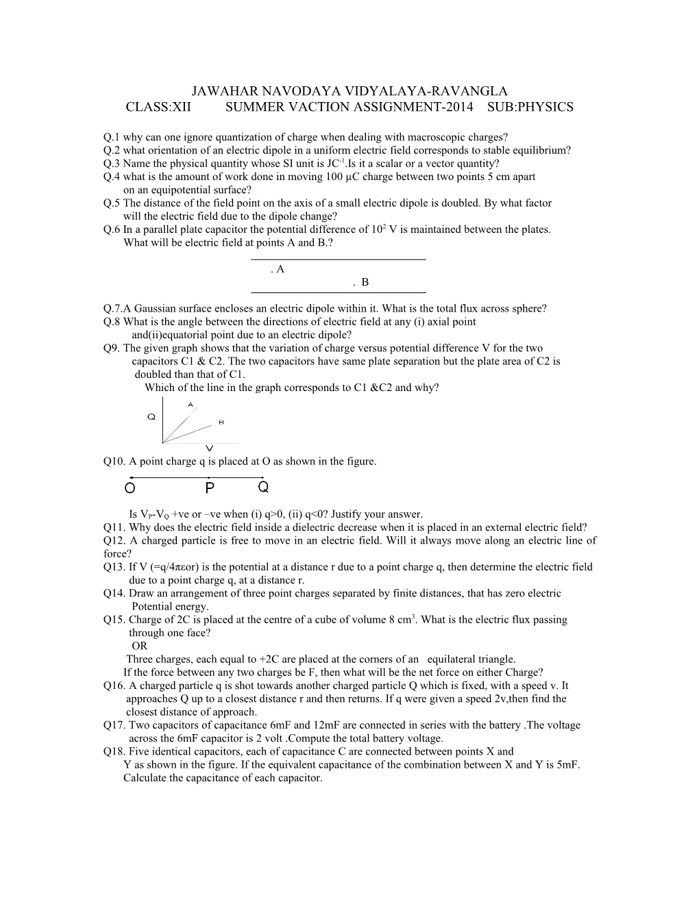 Class:Xii Summer Vaction Assignment-2014 Sub:Physics