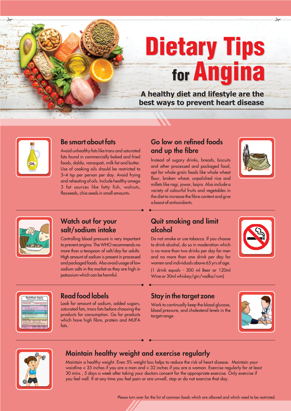 Leaflet Diet on Angina Kerla.Cdr