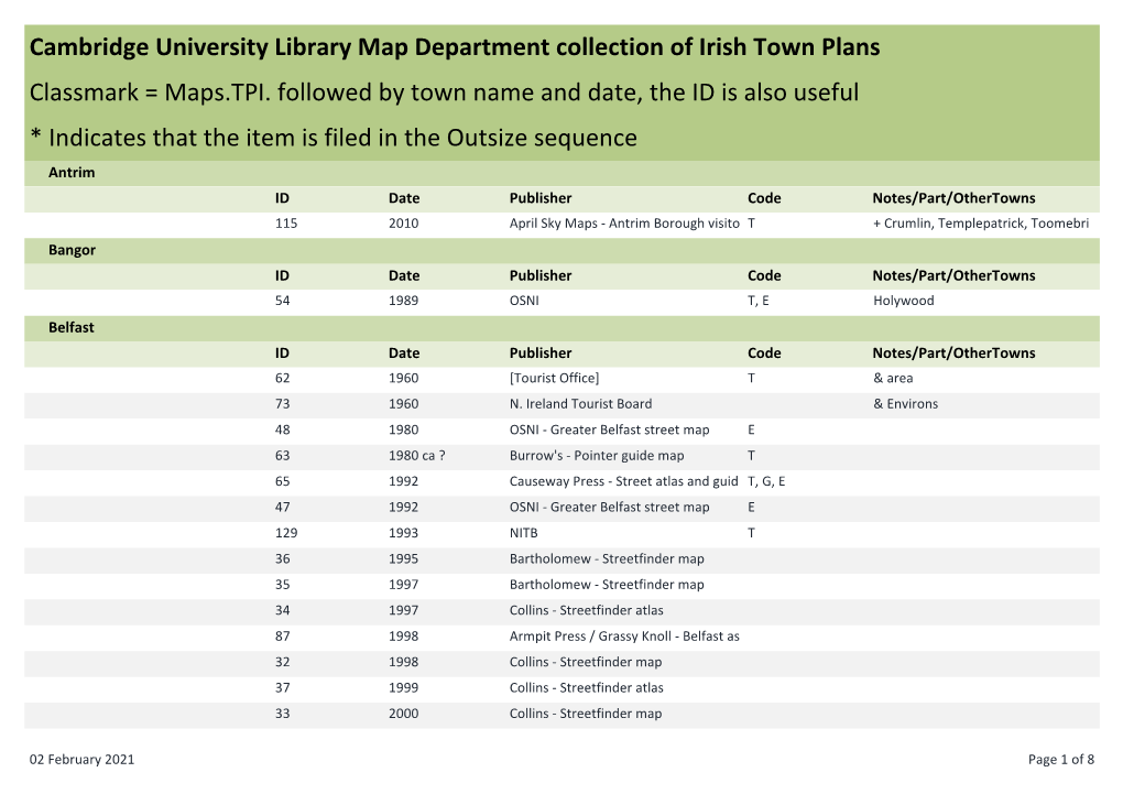 Cambridge University Library Map Department Collection of Irish Town Plans Classmark = Maps.TPI