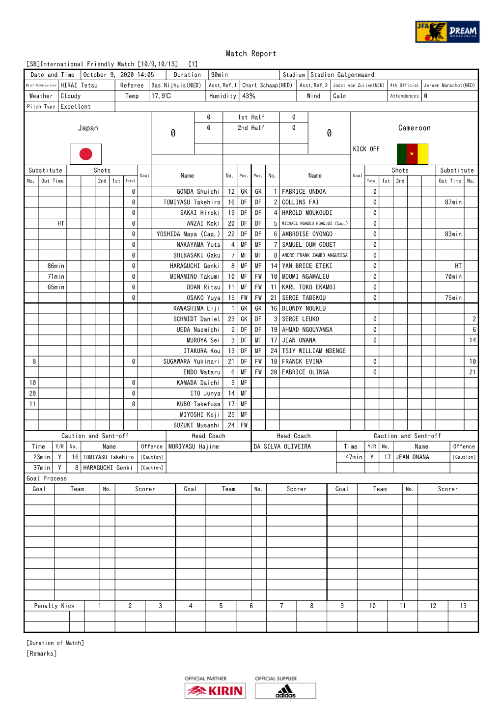 Official Match Report