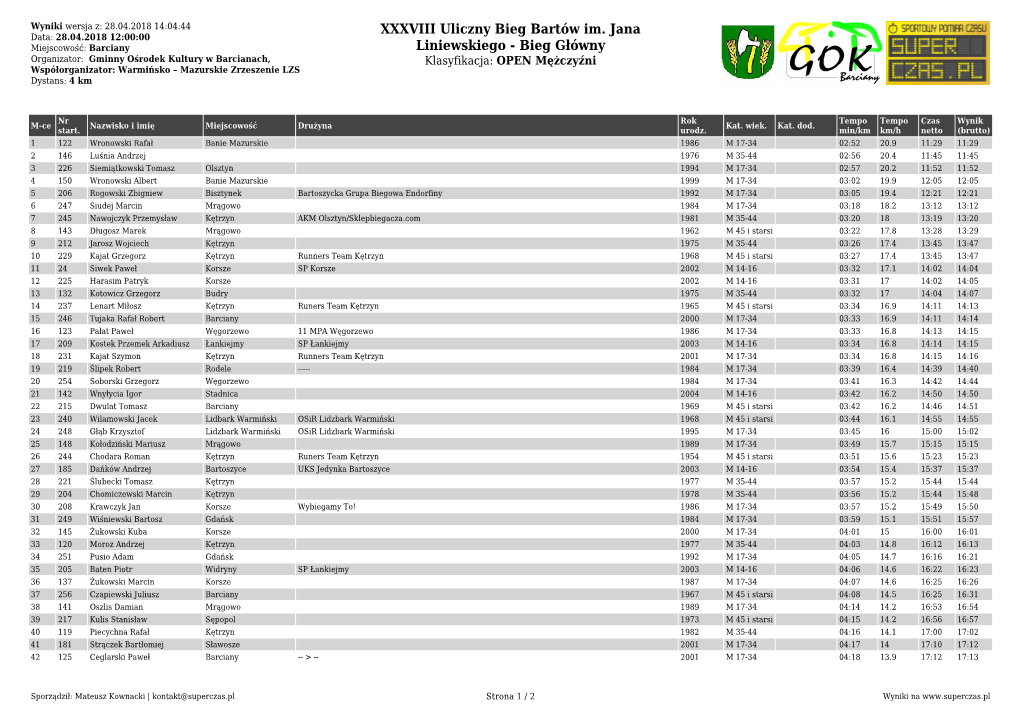 Bieg Główny Organizator: Gminny Ośrodek Kultury W Barcianach, Klasyfikacja: OPEN Mężczyźni Współorganizator: Warmińsko – Mazurskie Zrzeszenie LZS Dystans: 4 Km