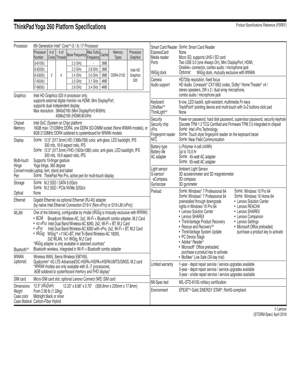 Thinkpad Yoga 260 Platform Specifications