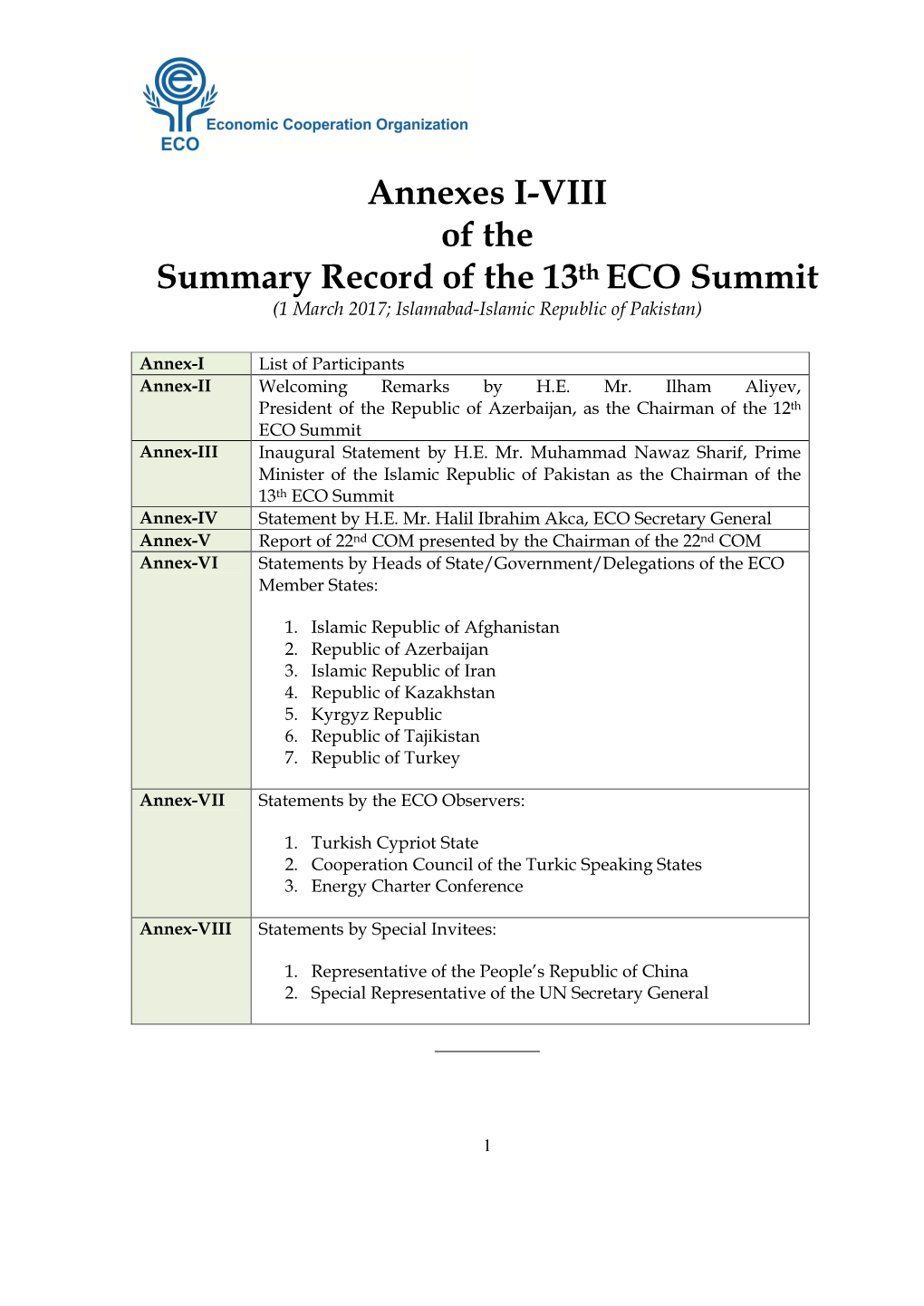 Annexes I-VIII of the Summary Record of the 13Th ECO Summit (1 March 2017; Islamabad-Islamic Republic of Pakistan)