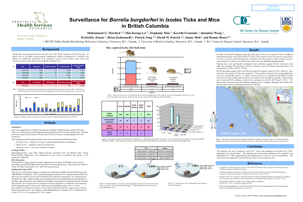 Surveillance for Borrelia Burgdorferi in Ixodes Ticks and Mice in British Columbia Muhammad G