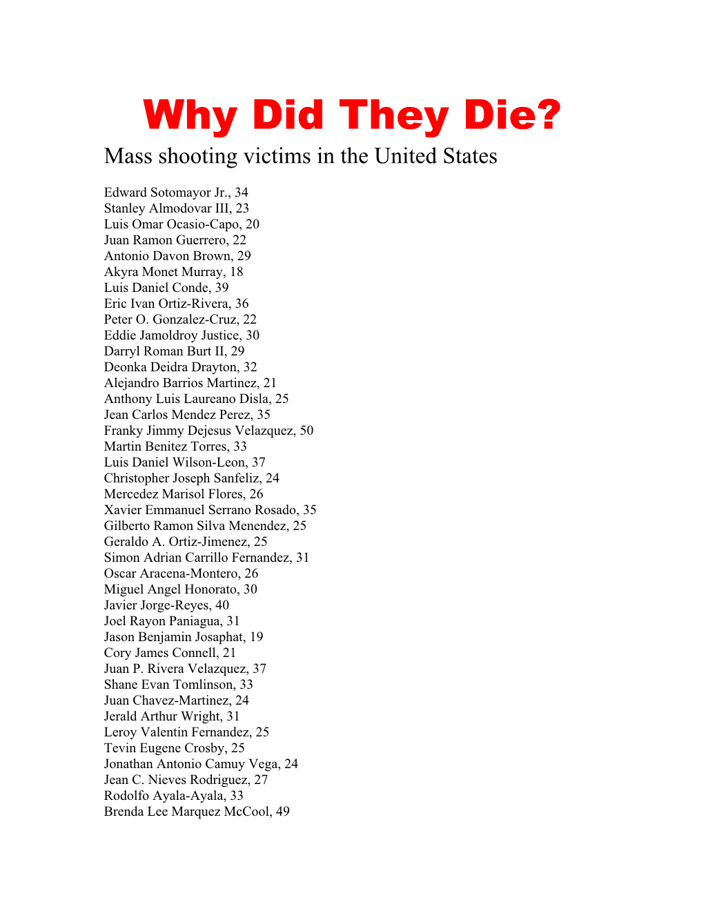 The Names of Every Mass Shooting Victims In