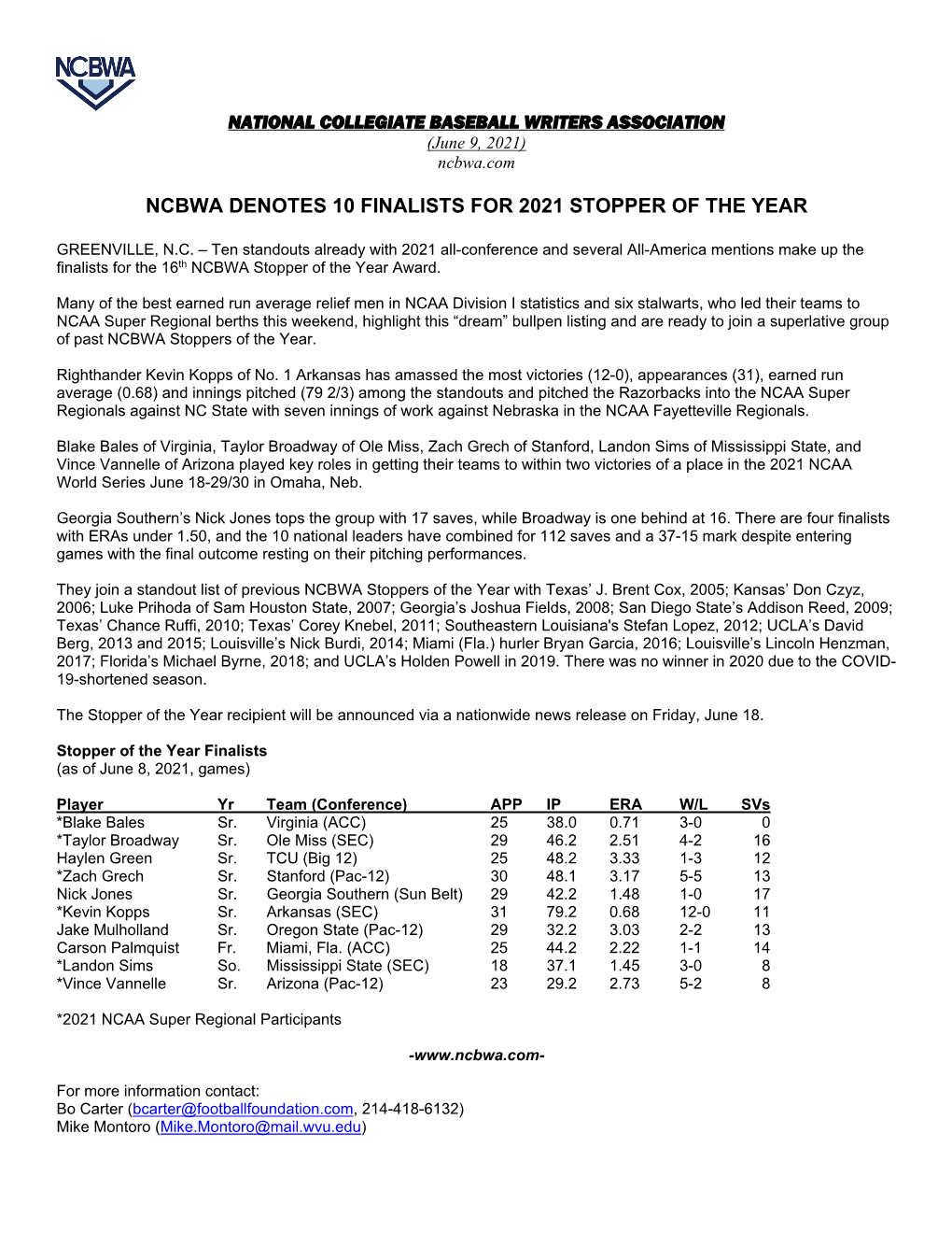 Ncbwa Denotes 10 Finalists for 2021 Stopper of the Year