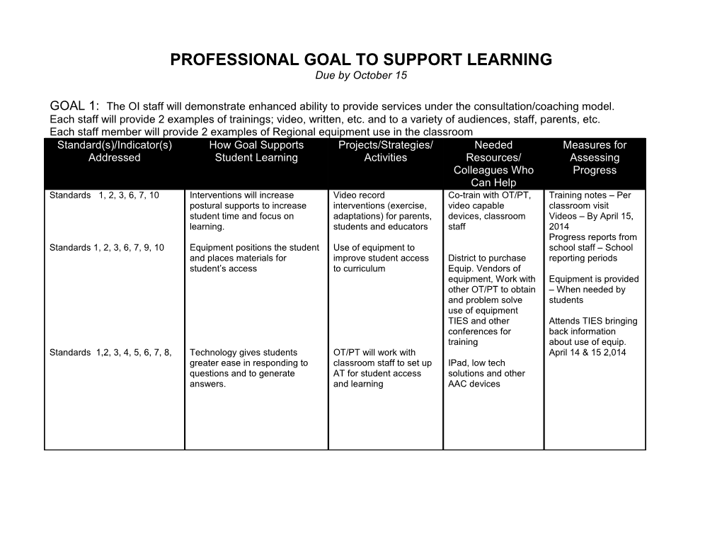 STEPS Planning Groups