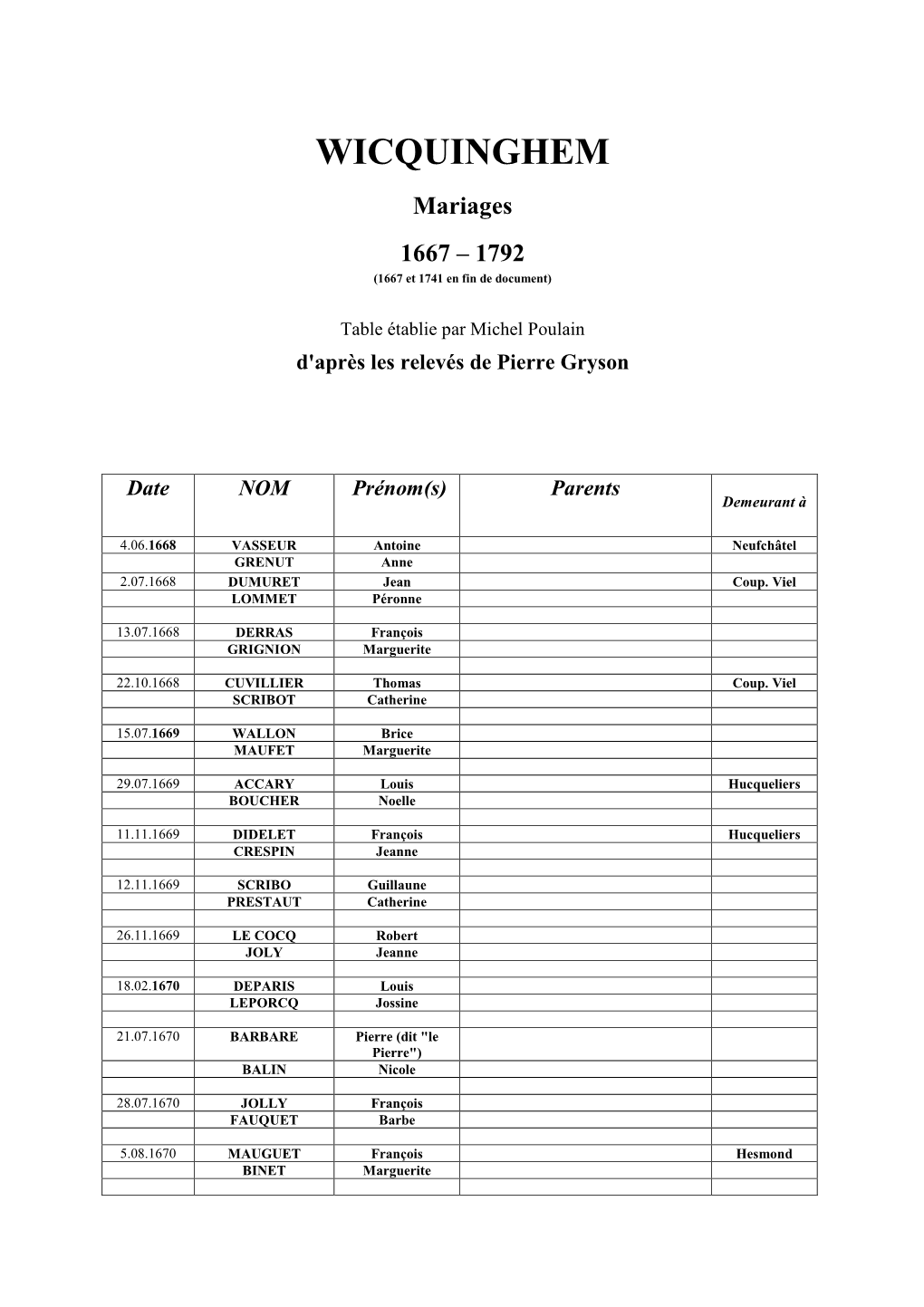 WICQUINGHEM Mariages 1667 – 1792 (1667 Et 1741 En Fin De Document)