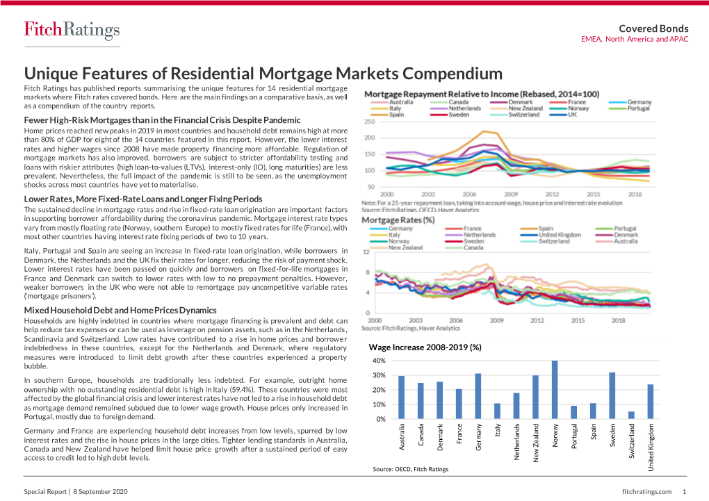 Unique Features of Residential Mortgage Markets Compendium