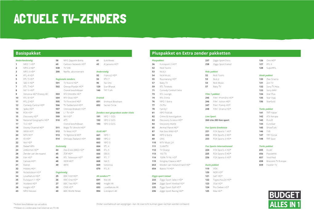 Actuele Tv-Zenders