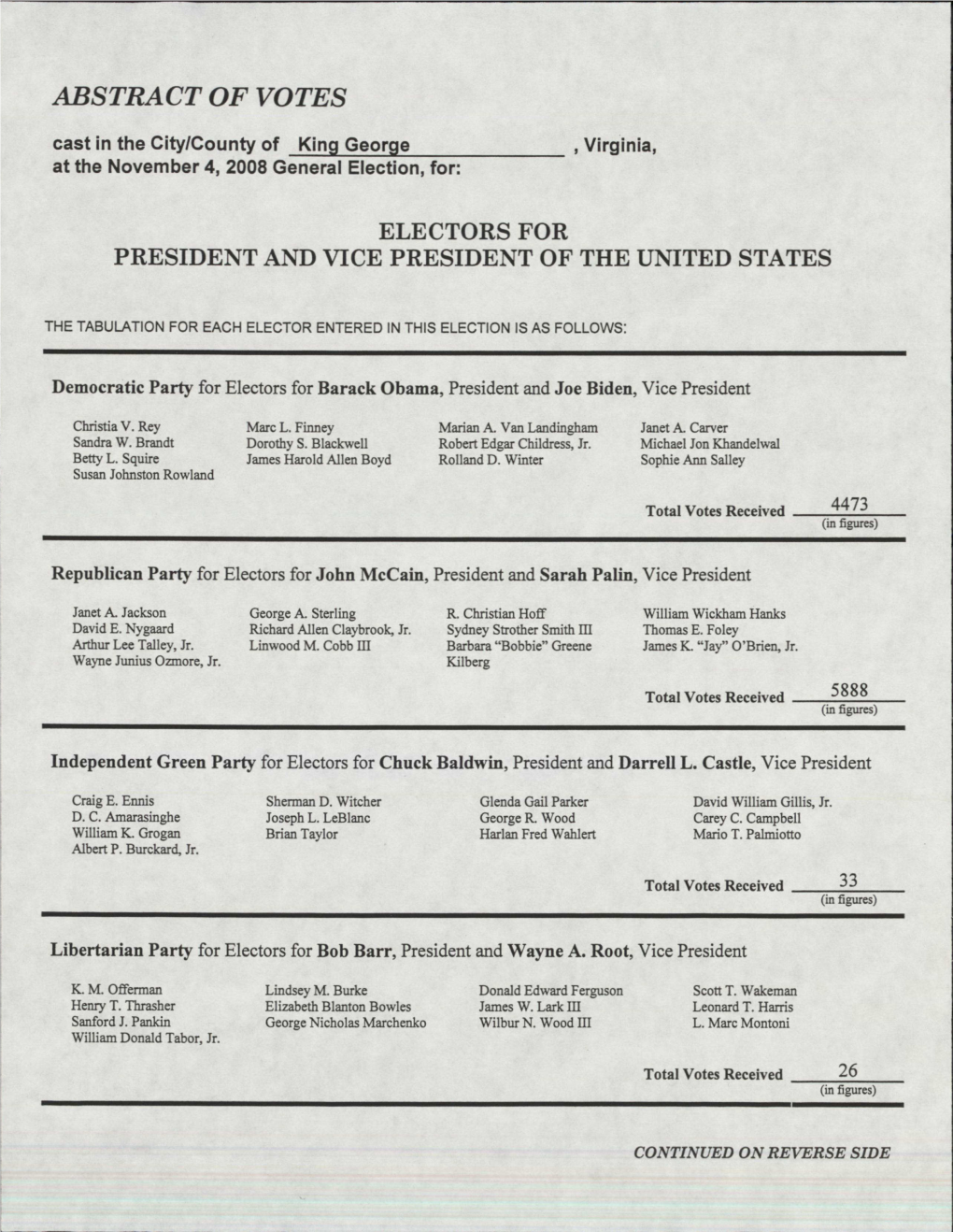 Abstract of Votes