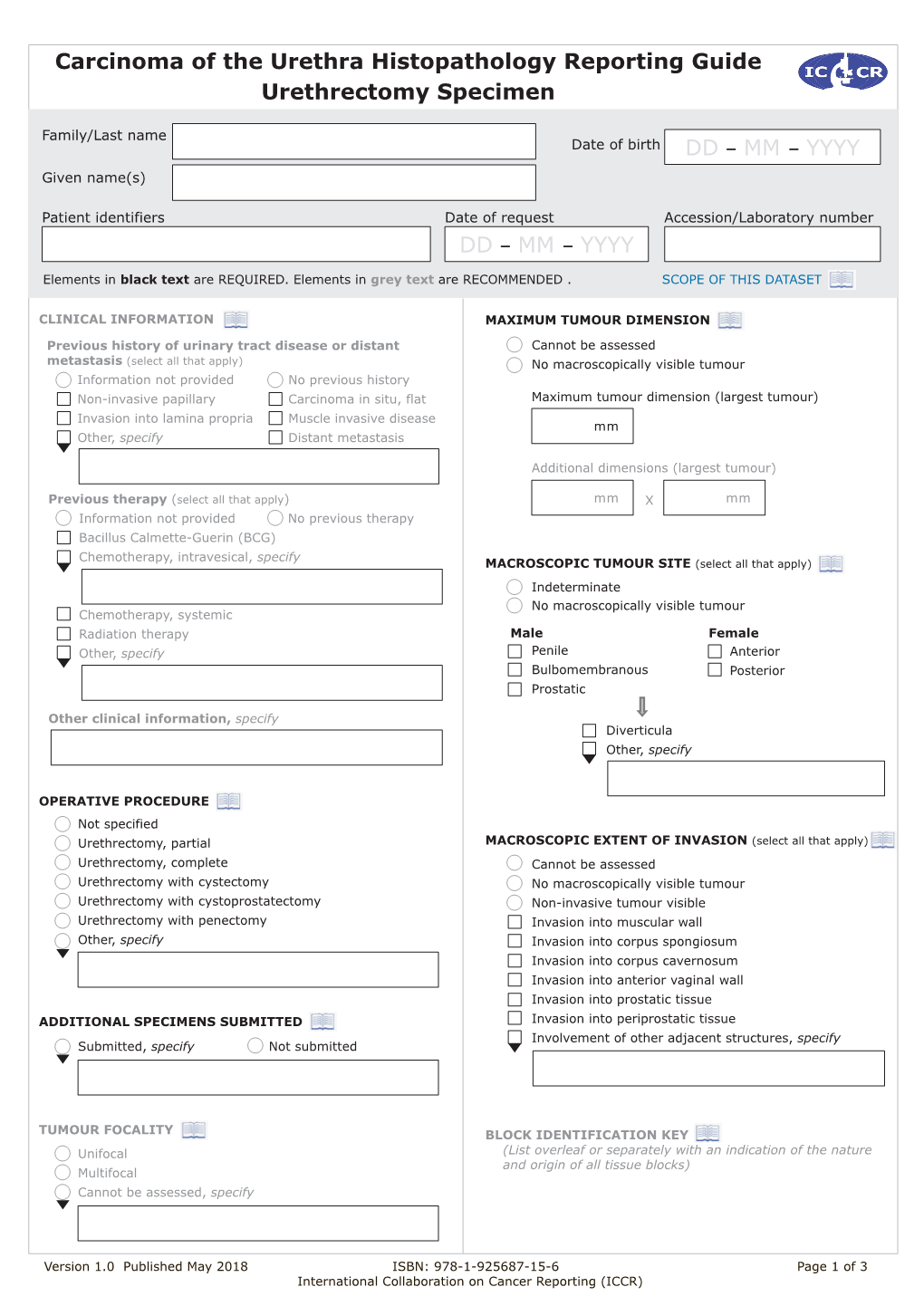 Urethrectomy Hyperlinked Guide