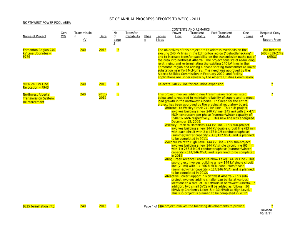 Alberta 2011 Annual Progress Report