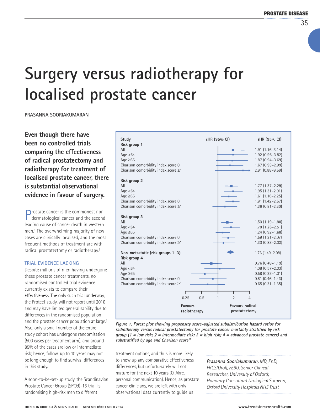 Surgery Versus Radiotherapy for Localised Prostate Cancer