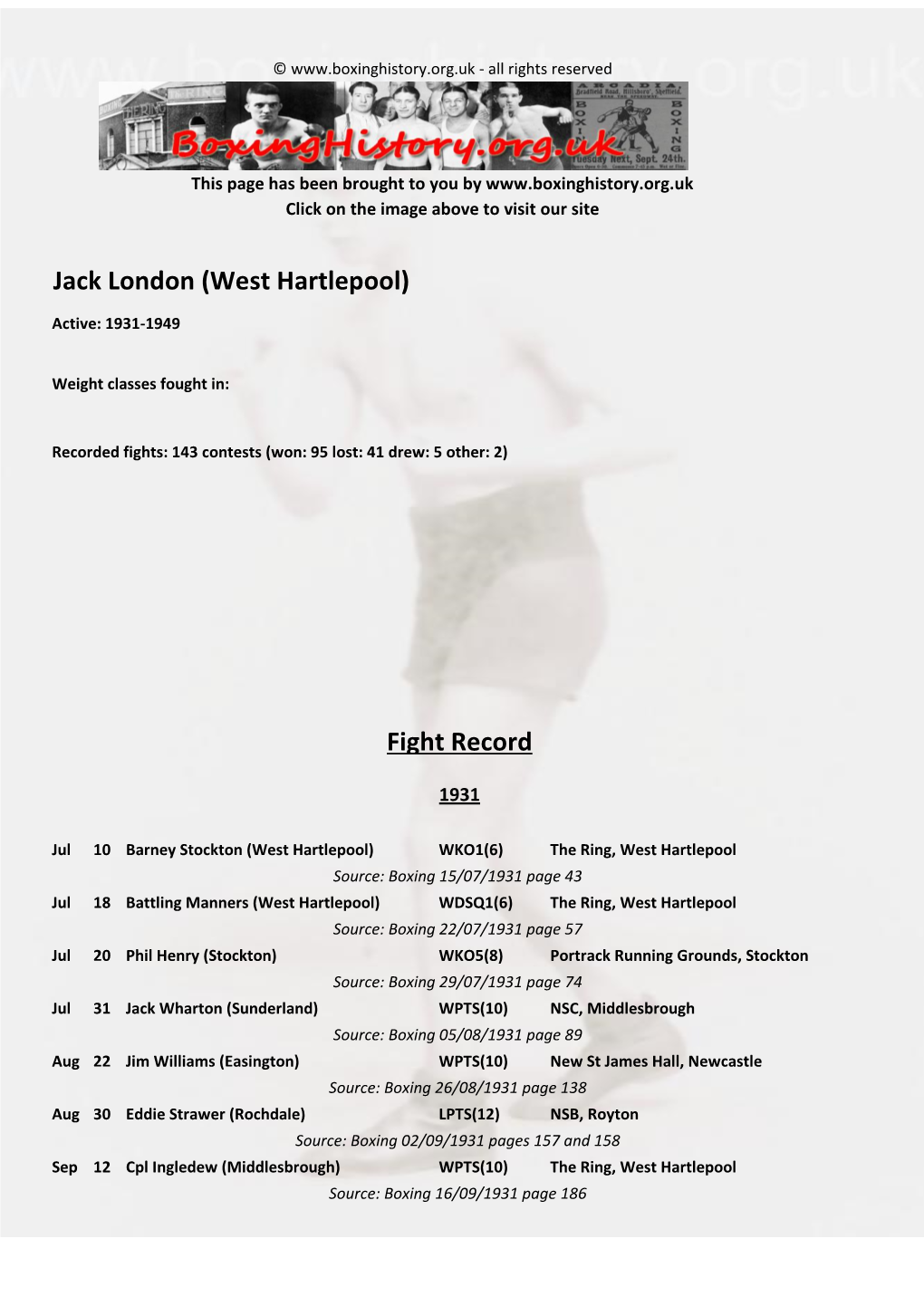 Fight Record Jack London (West Hartlepool)