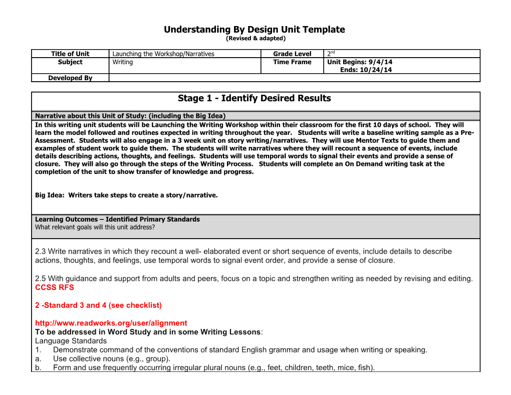 Understanding by Design Unit Template s22