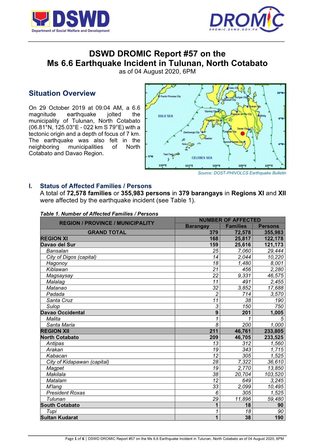 DSWD DROMIC Report #57 on the Ms 6.6 Earthquake Incident in Tulunan, North Cotabato As of 04 August 2020, 6PM