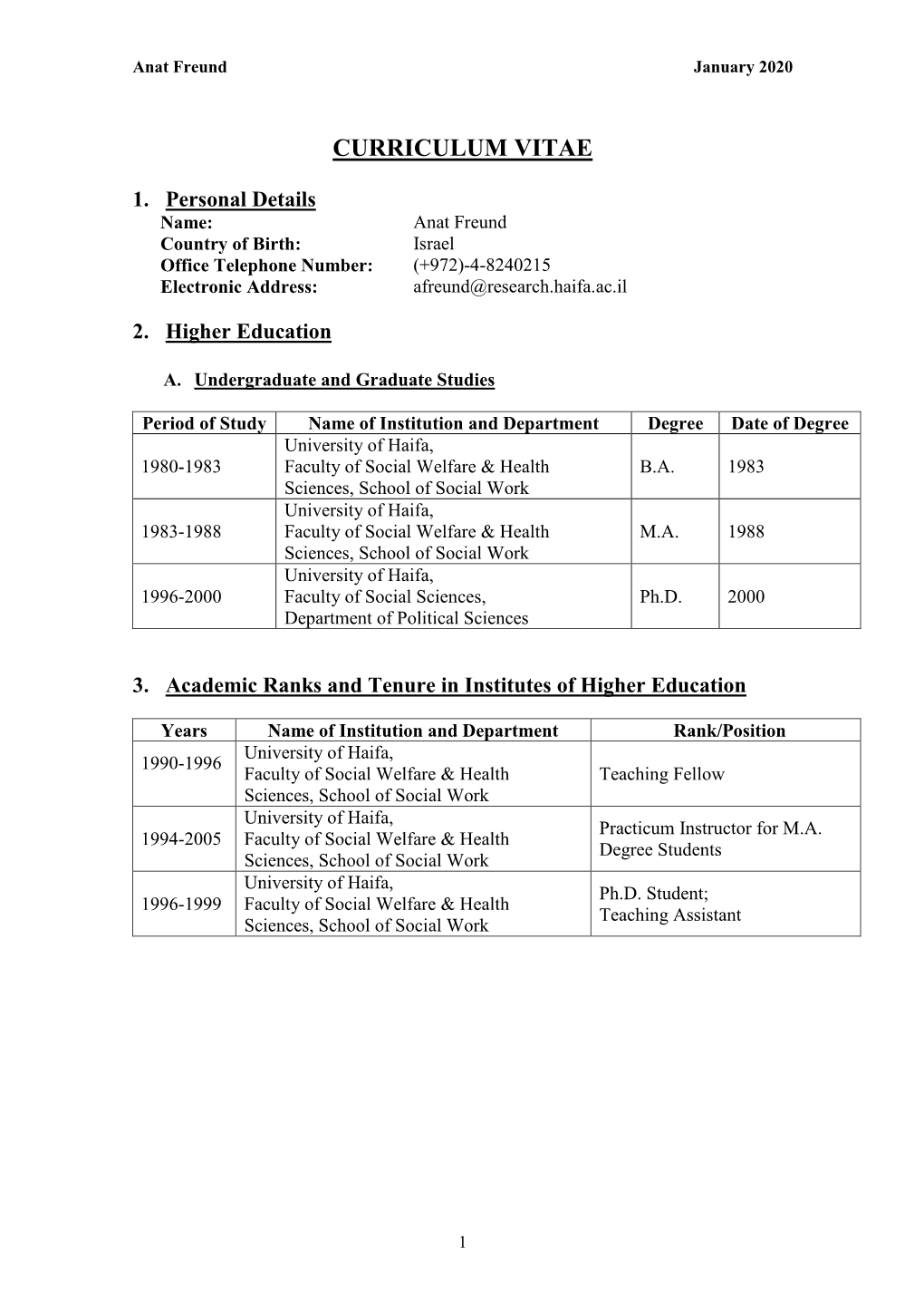 Curriculum Vitae and List of Publications