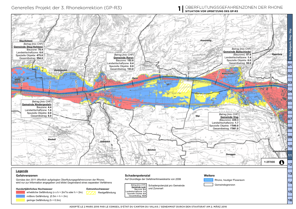 Generelles Projekt Der 3. Rhonekorrektion (GP-R3) ÜBERFLUTUNGSGEFAHRENZONEN DER RHONE 1 SITUATION VOR UMSETZUNG DES GP-R3 P S I V