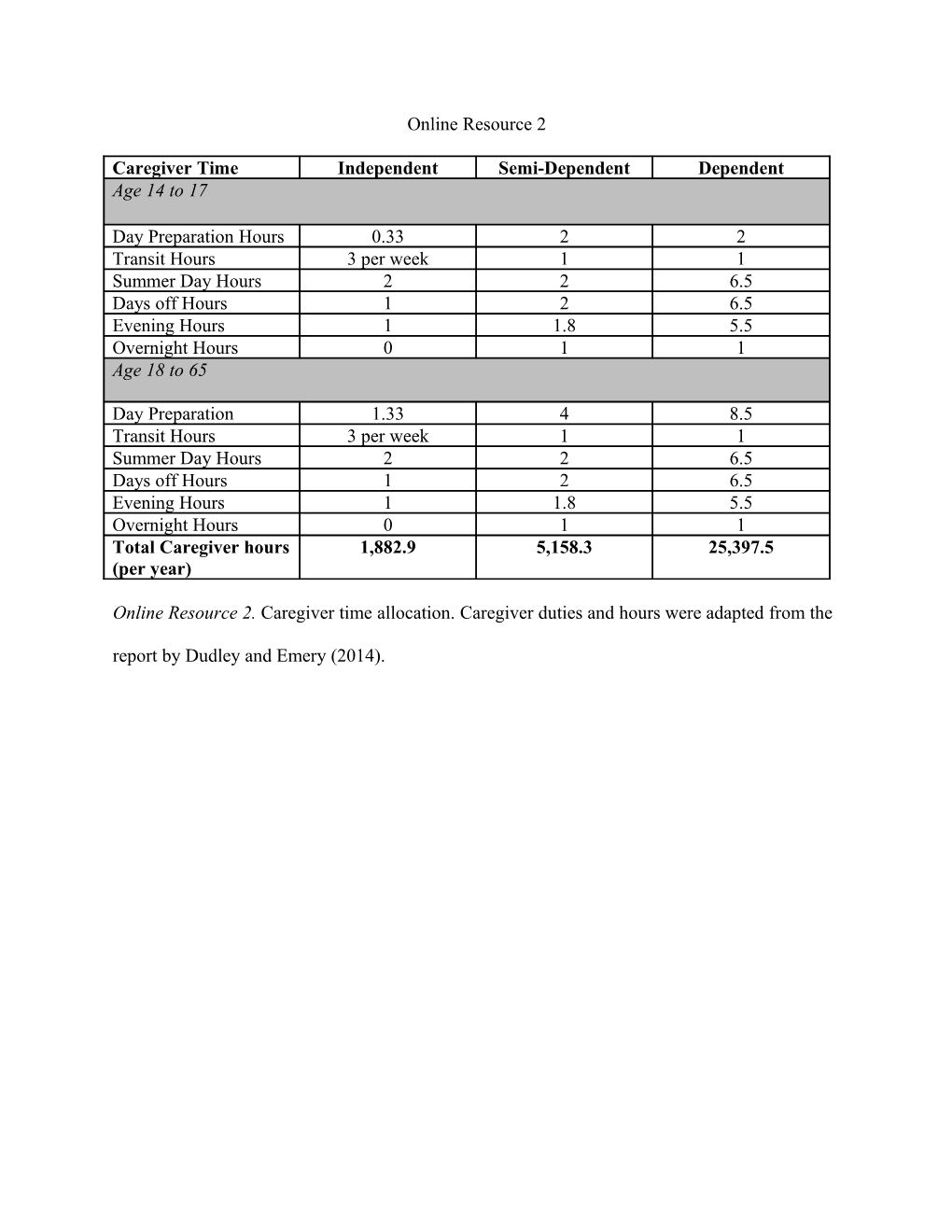 Cost-Effectiveness Analysis Comparing Pre-Diagnosis Autism Spectrum Disorder (ASD)-Targeted