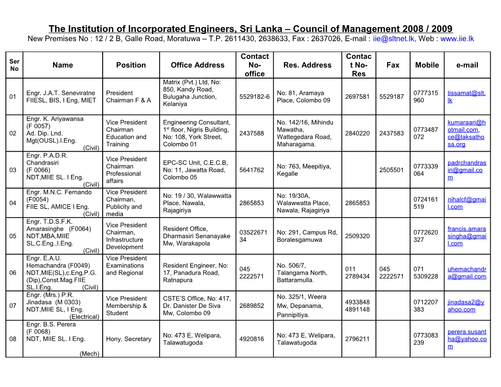 The Institution of Incorporated Engineers, Sri Lanka Council of Management 2008 / 2009