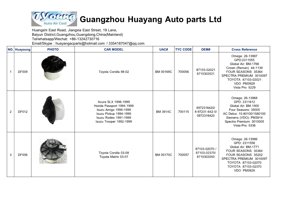 Guangzhou Huayang Auto Parts Ltd