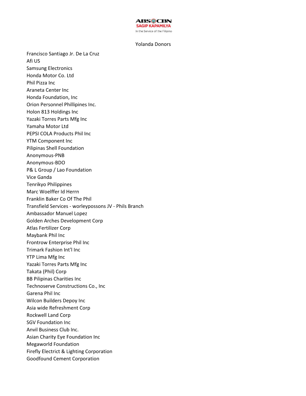 Yolanda Donors Francisco Santiago Jr. De La Cruz Afi US Samsung Electronics Honda Motor Co